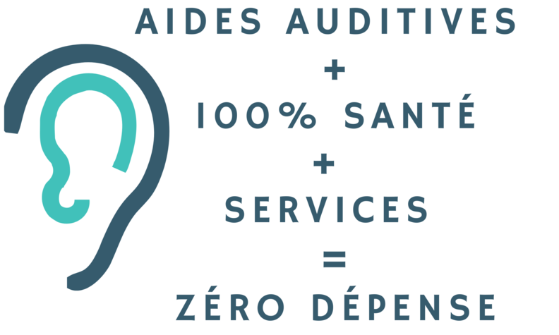 Image actualité Découvrez des soins pour tous 100% pris en charge